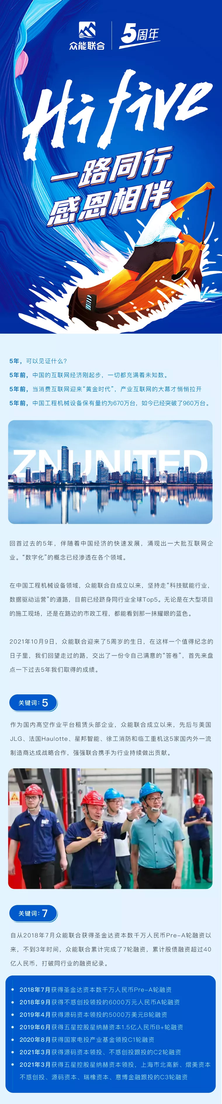 一路同行，感恩相伴！华体会开户-华体会（中国）
五周岁生日快乐-1.jpg