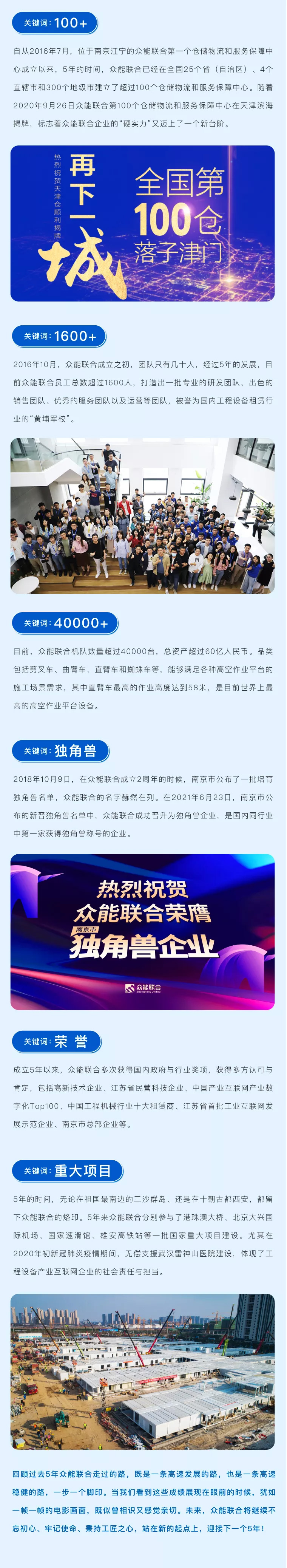 一路同行，感恩相伴！华体会开户-华体会（中国）
五周岁生日快乐-2.jpg